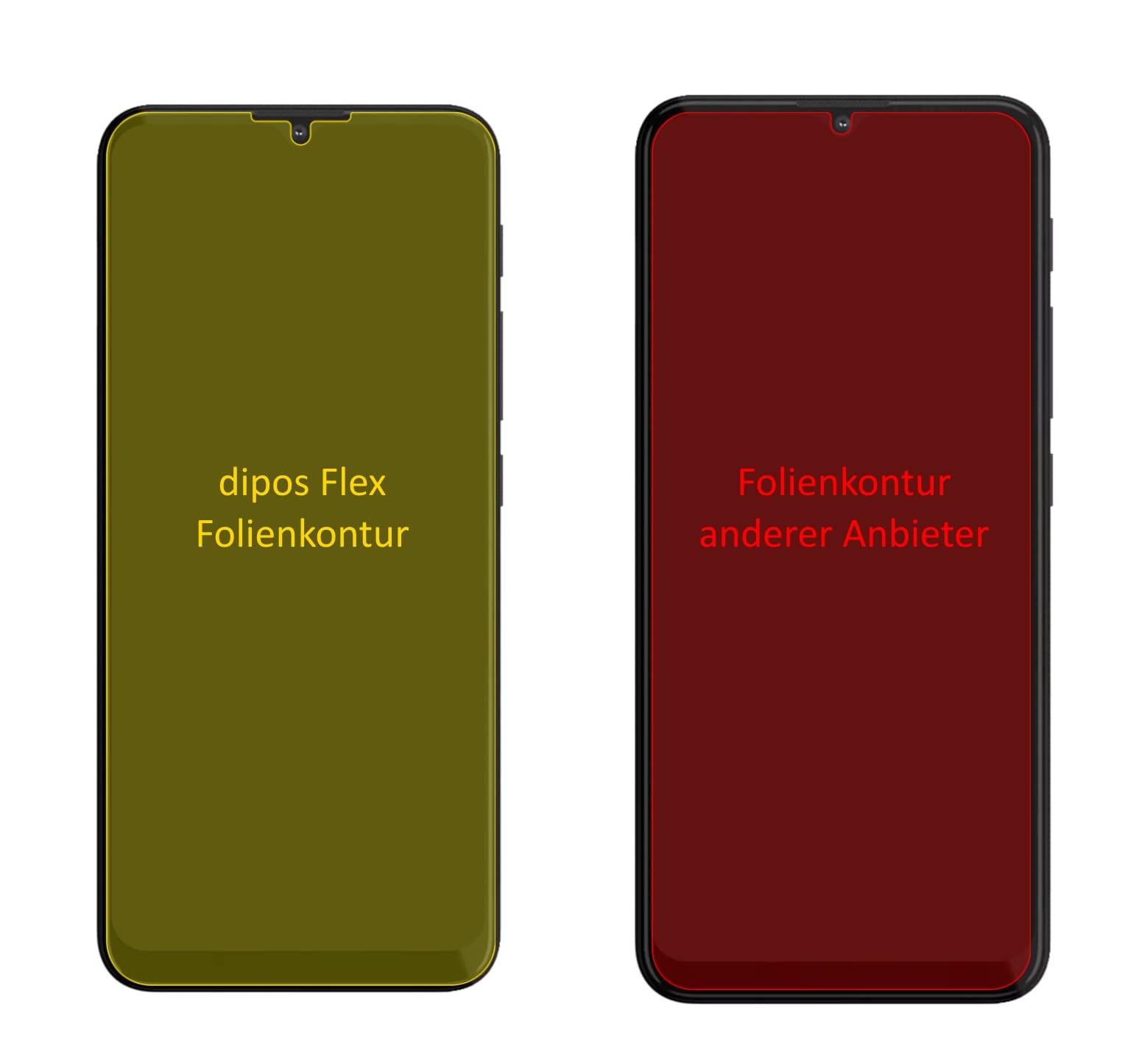 Dipos FLEX 3x Pellicola Protettiva Per Lenovo K8 Note – Copertura Totale Schermo Curvo, Anti-urto, Trasparente – Made In Germany, 10 Anni Di Garanzia - 4
