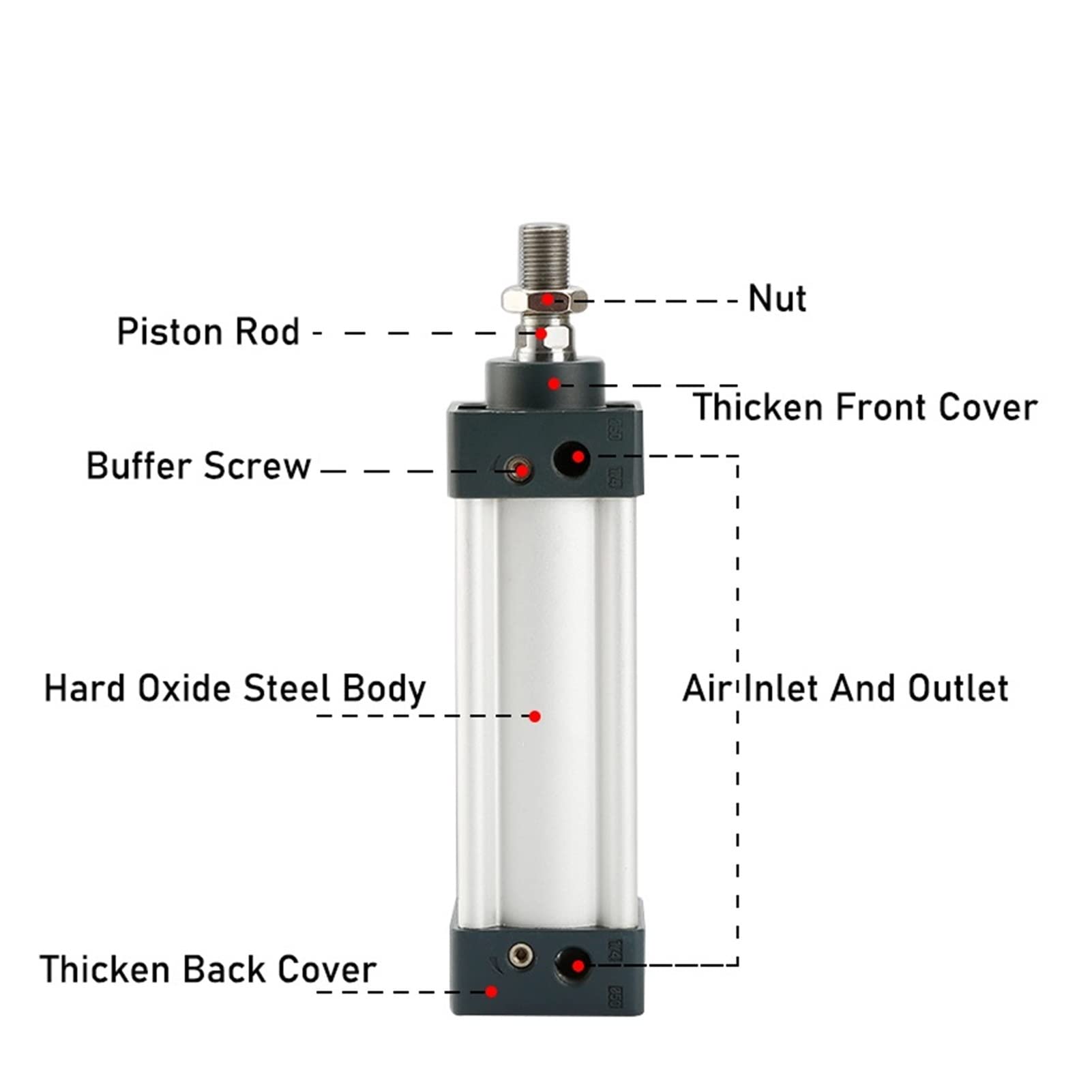 Pneumatikzylinder Luftpneumatik. SU80 / 100/125 Typ Hub 25-1000mm Spurstange eingebaut ohne magnetische pneumatische Zylinder(Stroke 600mm,SU100 (Bore 100mm))