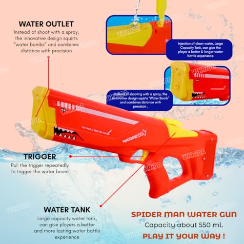Image of VikriDA Big Size (44 * 13cms) Holi Electric Pichkari Water Gun with Dual Rechargeable Battery for Kids, 600CC & Excellent Range 40FT,Automatic High-Pressure Water Gun - Multicolor