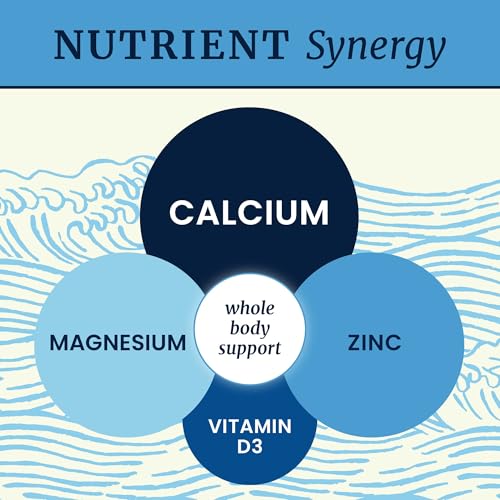 Image of Calcium Magnesium Zinc D3 Supplement | Strong Bones, Healthy Teeth & Immune Support | Calcium Citrate Magnesium and Zinc with Vitamin D3 | 4-in-1 Cal Mag Supplement | 90 Tablets (1 Month Supply)