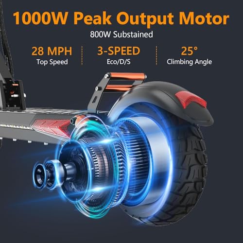iENYRID Electric Scooter Adults, Commute E Scooter with Seat