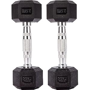 GYM MASTER Hex Dumbbells – Rubber Encased Cast Iron Hand Weights and Optional 3 Tier Rack