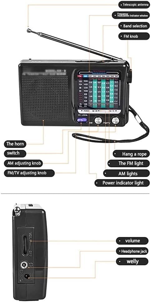 Radio Portable AM/FM/SW for Utilisation intérieure, extérieure et d'urgence avec Haut-Parleur et Prise Casque.