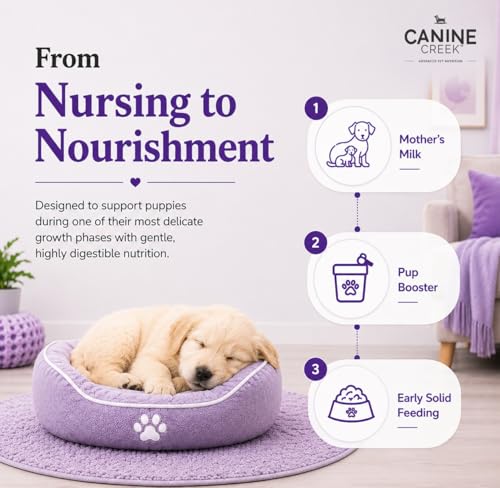 Image of Canine Creek Powder Pup Booster Puppy Weaning Diet for All Breeds, 300G