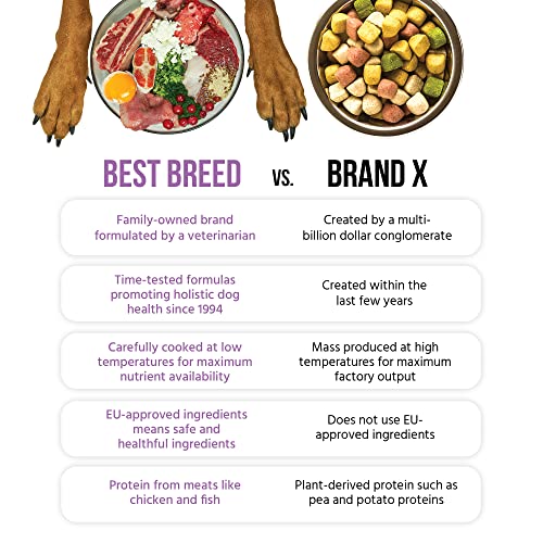 Best Breed Dr. Gary's Small Breed Recipe Made In Usa [Natural Dry Dog Food For All Breeds And Sizes] - 4Lbs, Dark Brown (7-22301-88151-4) #TOP4