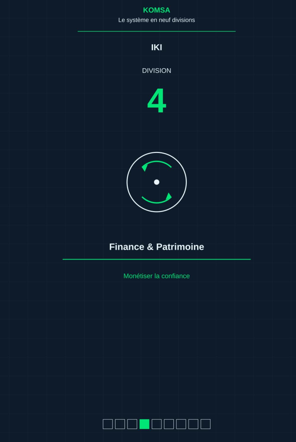 Monétiser la confiance: Division 4 — Finance & Patrimoine (KOMSA - Le système en neuf divisions)