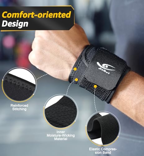 image for HiRui 2 PACK Wrist Compression Strap and Wrist Brace Sport Wrist Suppo