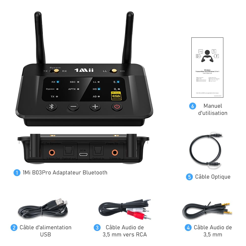 1Mii B03Pro Transmetteur Récepteur Bluetooth 5.3 | avec DAC Audiophile,aptX HD/LL/Adaptive and Longue Portée Adaptateur Audio pour Chaînes Hi-Fi/TV