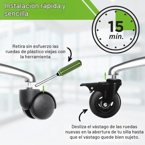 Miniatura 3 de Juego De 5 Ruedas Para Silla De Oficina Con Freno Y Ruedas De Goma Para Moquetas Y Parquet, Color Negro