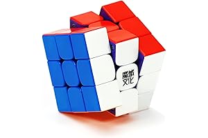 Moyu Weilong WRM 2021: Revolutionizing Speed Cubing
