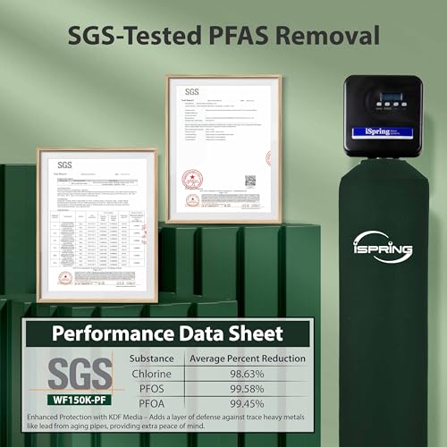 iSpring WF150K-PF installation-ready system