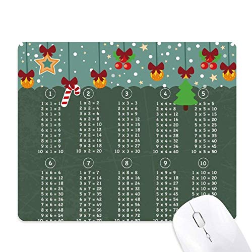 Tapis de souris pour bureau de Noël en caoutchouc pour décorer votre espace de télétravail