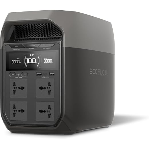 EF ECOFLOW DELTA 3 Portable Power Station 1024Wh