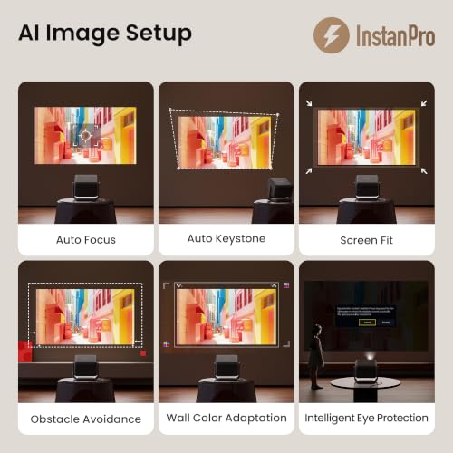 Dangbei N3 Max Smart Projector, 1000 ISO Lumens Sealed Optical Engine, Dolby Audio, 4K Support, Portable with Native Netflix & VIDAA OS, Auto Focus & Keystone, Home Theater for Ceiling/Outdoor - image 5