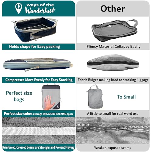 Ways of the Wanderlust Compression Packing Cubes for Travel ...