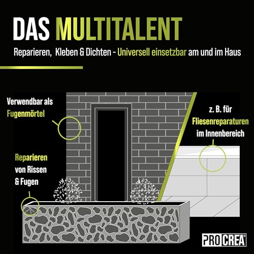 PROCREA® Betonkleber Fix & Fertig [Körniger Reparaturmörtel] Gebrauchsfertiger Fugenmörtel, Fliesenkleber, Steinkleber uvm. - Universeller Dichtkleber innen & aussen - Zementgrau - Profi-Qualität