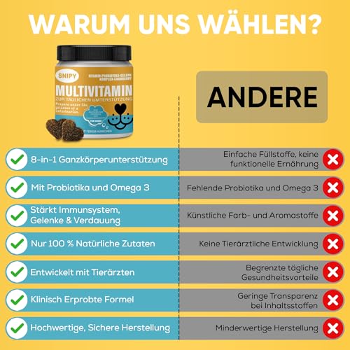 Multivitamine für Hunde – 100 Soft Snacks mit Probiotika, Vitaminen, Omega-3 & Grünlippmuschel, SNIPY Premium, Fell, Gelenke & Vitalität