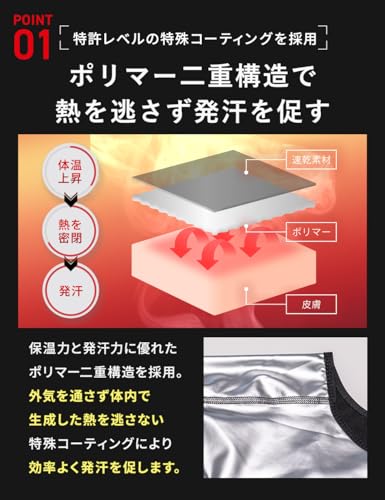[HEATTRAP] 爆汗滝汗サウナシャツ ヒートラップ公式 ヒートシャツ サウナシャツ 発汗 サウナ 防臭 着圧 インナー サウナスーツ 引き締め メンズ ダイエット【正規品カード付】 5枚目