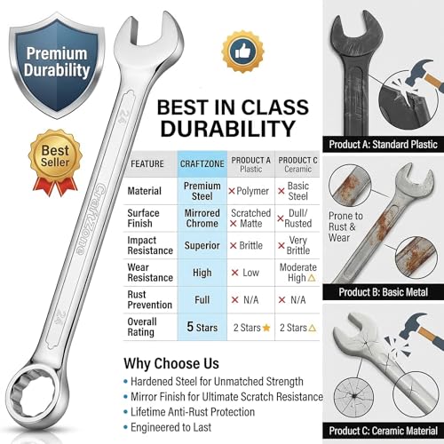 Image of 19-Piece Combination Wrench Sets 6-24mm Metric Wrench Set CR-V Steel with Organizer Bag (24'')