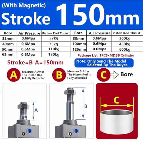 Cylindre pneumatique MBB double effet idéal pour optimiser vos lignes de production - 3