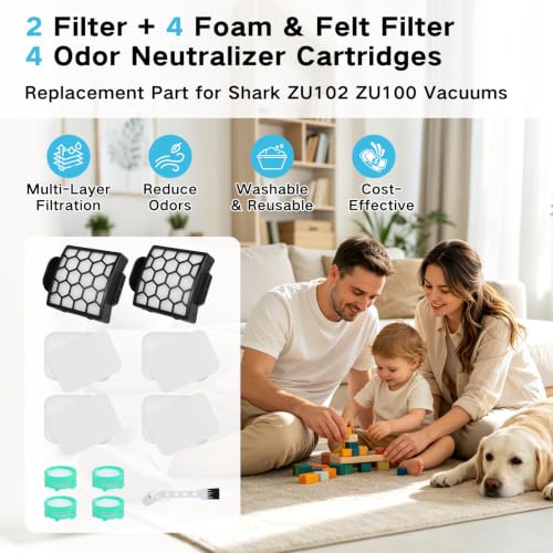 Image of ZU102 Filter Replacement for Shark Rotator Pet ZU102 ZU100 Upright Vacuum | 4 Odor Neutralizer Cartridges, 2 HEPA Filters, 4 Foam & Felt Filters, Ideal for Homes with Pets, Refresh Air & Dust