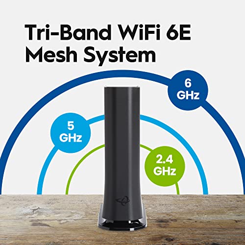 Hitron Aria3411 Tri-Band Mesh Wifi 6E System | Replace Wifi Router And Wifi Extender | Fast Giga+ Speeds | Connect 100+ Devices | Boost Home Signals With Wifi 6E #TOP1