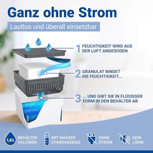 Bild 4 - WENKO Raumentfeuchter Mod. Cube mit 1000 g Entfeuchter Granulat, für Räume bis 80 m³, beugt Schimmel und Gerüchen vor, ohne Strom, geräuschlos, nachfüllbar, Weiß