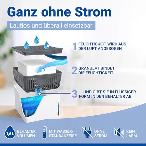 Foto von WENKO Raumentfeuchter Mod. Cube mit 1000 g Entfeuchter Granulat, für Räume bis 80 m³, beugt Schimmel und Gerüchen vor, ohne Strom, geräuschlos, nachfüllbar, Weiß