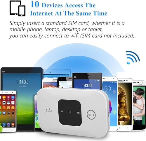 Image of Portable 4G LTE USB Adapter, High Speed 4G Mobile Hotspot Router, USB Portable Router for Phone Laptop Desktop Tablet