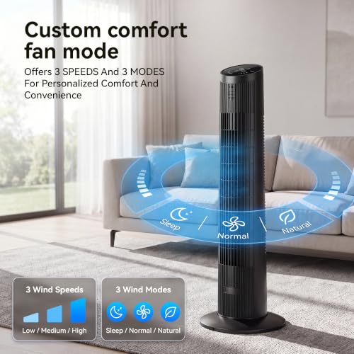 Image of Uthfy 31 inch Tower Fan for Bedroom, 15H Timer, 26ft /s Fans that Blow Cold Air