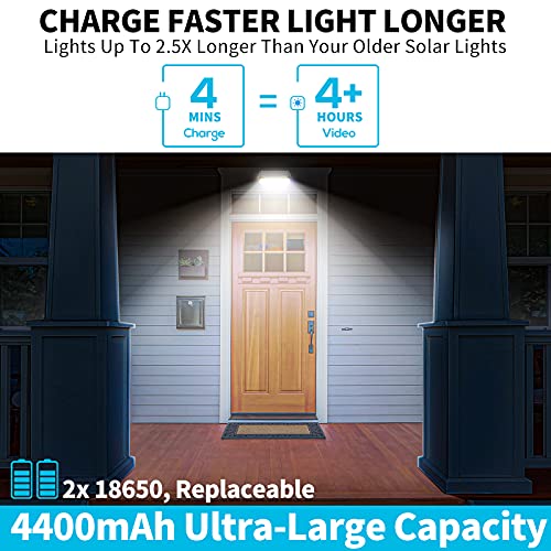 image for KDD Solar Deck Lights Outdoor, 36 LED Motion Sensor Light with 4 Light