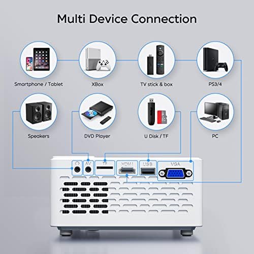 TMY Projector, Upgraded 9500 Lumens with 100" Projector Screen, 1080P Full HD Portable Projector, Mini Movie Projector Compatible with TV Stick Smartphone HDMI USB AV, for Home Cinema Outdoor Movies