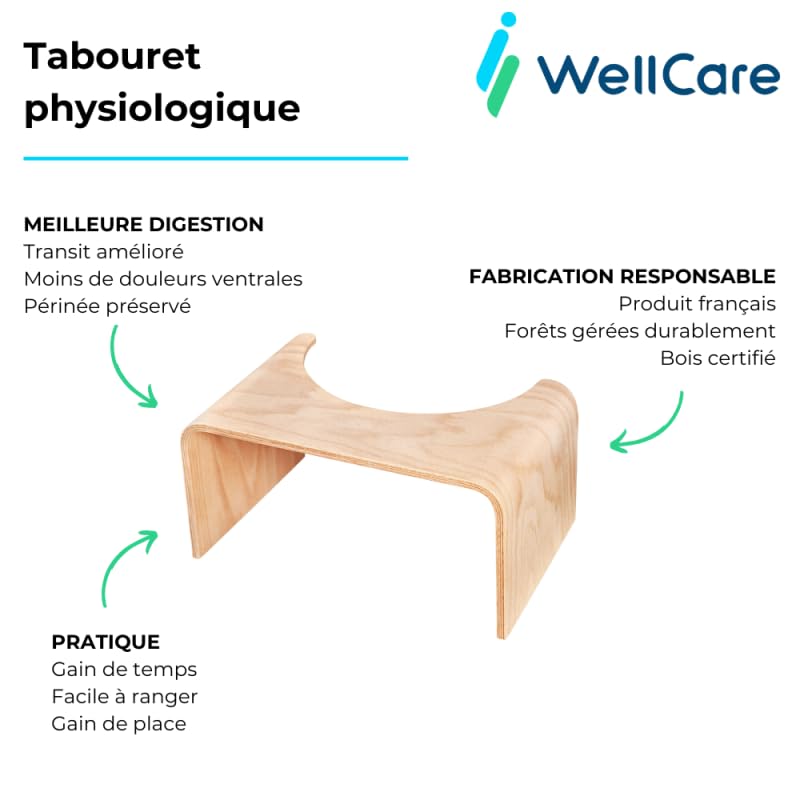 WC à poser sans bride sortie horizontale JACOB DELAFON Elite avec abattant frein de chute + tabouret physiologique blanc