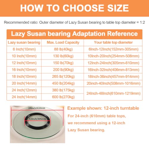 TamBee 12 Inch Lazy Susan Hardware Heavy Duty Metal Rotating Hardware Turntable Bearing Ring 300mm Turntable Lazy Susan Parts Mechanism for Cabinets,Table Top and Craft (Base Only, Black) by TamBee - Used condition - Image 6