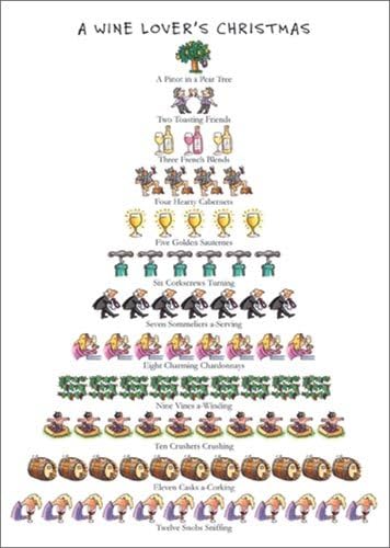 Wine Lover's Christmas - Box of 15 Holiday Cards and Envelopes - 12 Days of Christmas Series