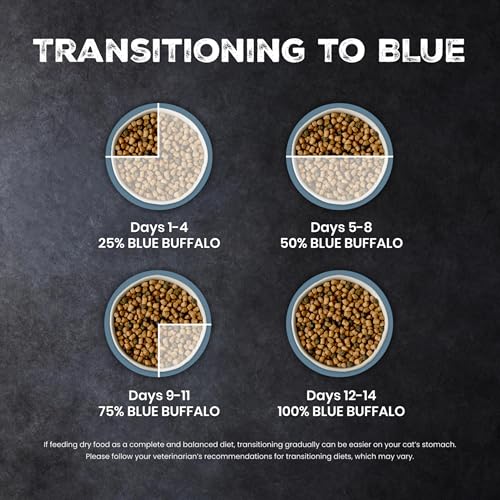 Image of Blue Buffalo Wilderness with Chicken Natural High-Protein Grain-Free Dry Food for Adult Cats, Real Chicken First, Antioxidant-Rich LifeSource Bits Support Immunity, Promotes Strong Muscles, 9.5 lbs.