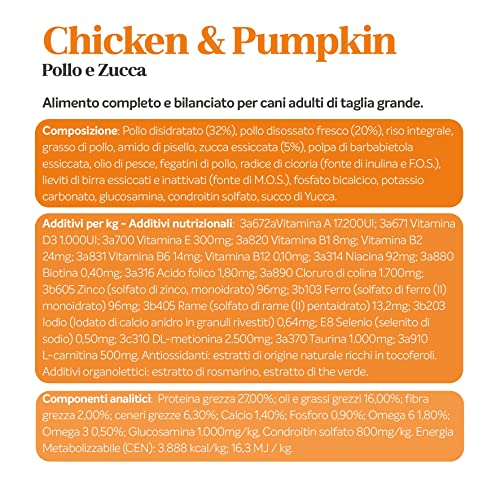 Alleva Natural Adulto Pollo & Calabaza Mini - Imagen 4