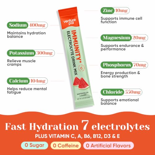Image of Venture Pal Sugar Free Hydration Packets+Immune-Liquid Daily IV Drink Mix