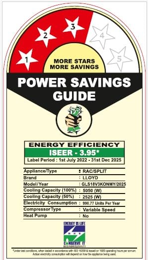 Image of Lloyd Stylus 1.5 Ton 3 Star Wi-Fi Inverter Split AC (6 in 1 Convertible, Changeable AC Panel, 100% Copper, Anti-Viral + PM 2.5 Filter, White & Grey, GLS18V3KONMY)