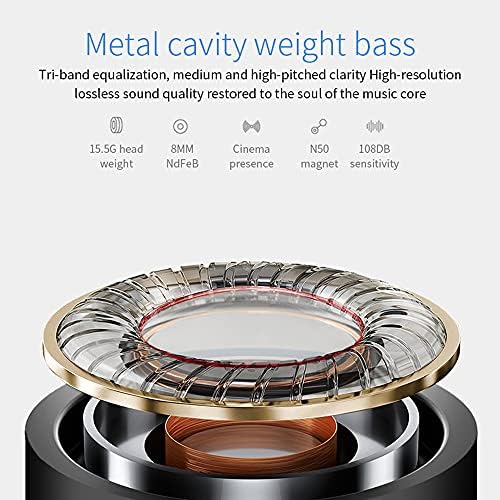 LINCHM True Wireless Earbuds Bluetooth Headphones with Charging Case Stereo Earphones in-Ear Built-in Mic Headset (A)