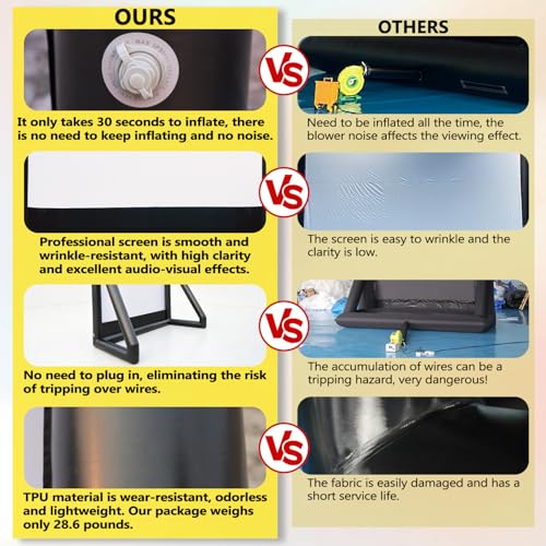 Image of Inflatable Projector Screen I Air-Tight No-Blower Design,Made from TPU Tarpaulin,150 inch (Equivalent to 18ft) for Indoor & Outdoor Use Backyard, Pool, Party, Camping, Movie Night Parties
