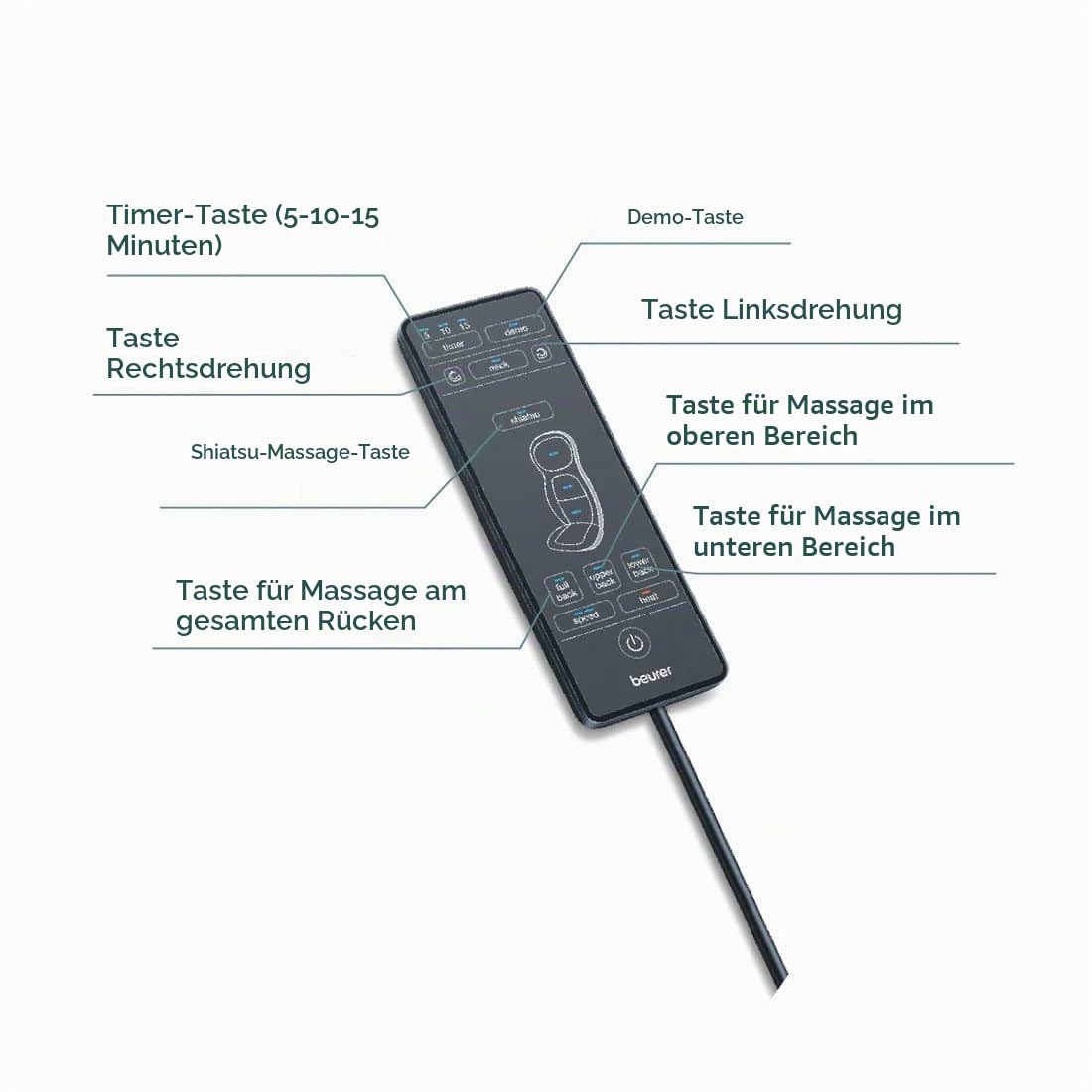 Beurer MG 254 Shiatsu-Sitzauflage, Nackenmassage, Massage des gesamten Rückens, schwarz/grau