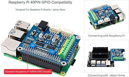 Driver de moteur pas à pas 1/32 microstepping pour Raspberry Pi - 3