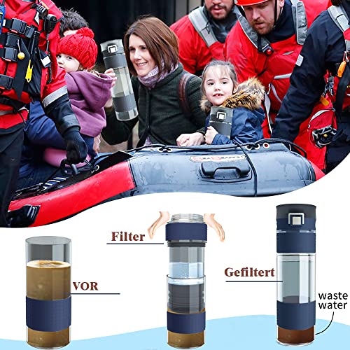 GOSOIT Waterfilter voor noodgevallen, voor kamperen, sport, reizen, waterfilter, filteren voor wandelen, kamperen, overleven, reizen en noodgevallen, verwijderd - Afbeelding 7