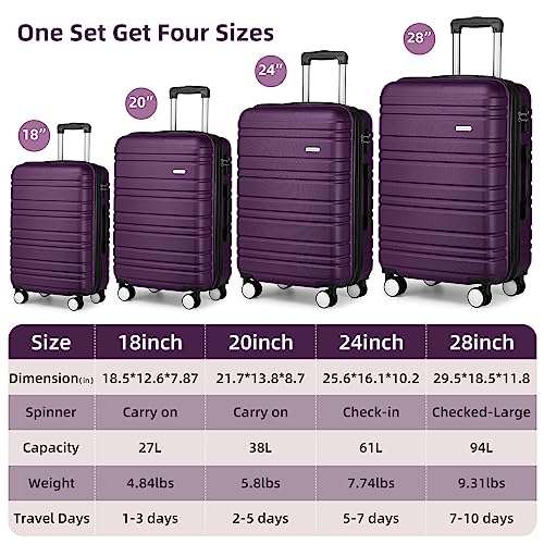 Larvender Luggage Sets 4 Piece, Expandable Luggage Hardside Carry On Suitcases Set With Spinner Wheels, Lightweight Travel Luggage Sets Clearance With Tsa-Approved Lock, Purple (18/20/24/28)" #TOP3