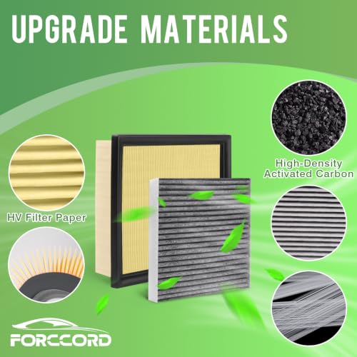 Image of Cabin & Engine Air Filter Combo for Mitsubishi Eclipse Cross 1.5L 2018-26