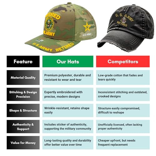 Image of Retired US Army Veteran Hat Official Licensed Army Hat, Adjustable Baseball Cap for Men Tactical Hat