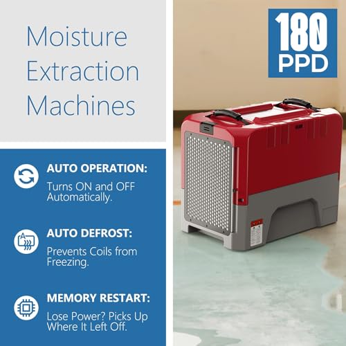 ALORAIR LGR Dehumidifier Build Quality