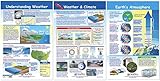 NewPath Learning Weather & Climate Bulletin Board Charts, Set/3 - Laminated, Double-Sided, Full-Color, 12' x 18' (94-8003)