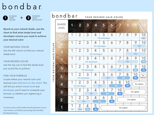 Bondbar 20 Volume Creme Developer, Repairing hair dye for all hair types, Cruelty-Free*, Paraben-Free, & Vegan, 4 Oz - Thumbnail 3